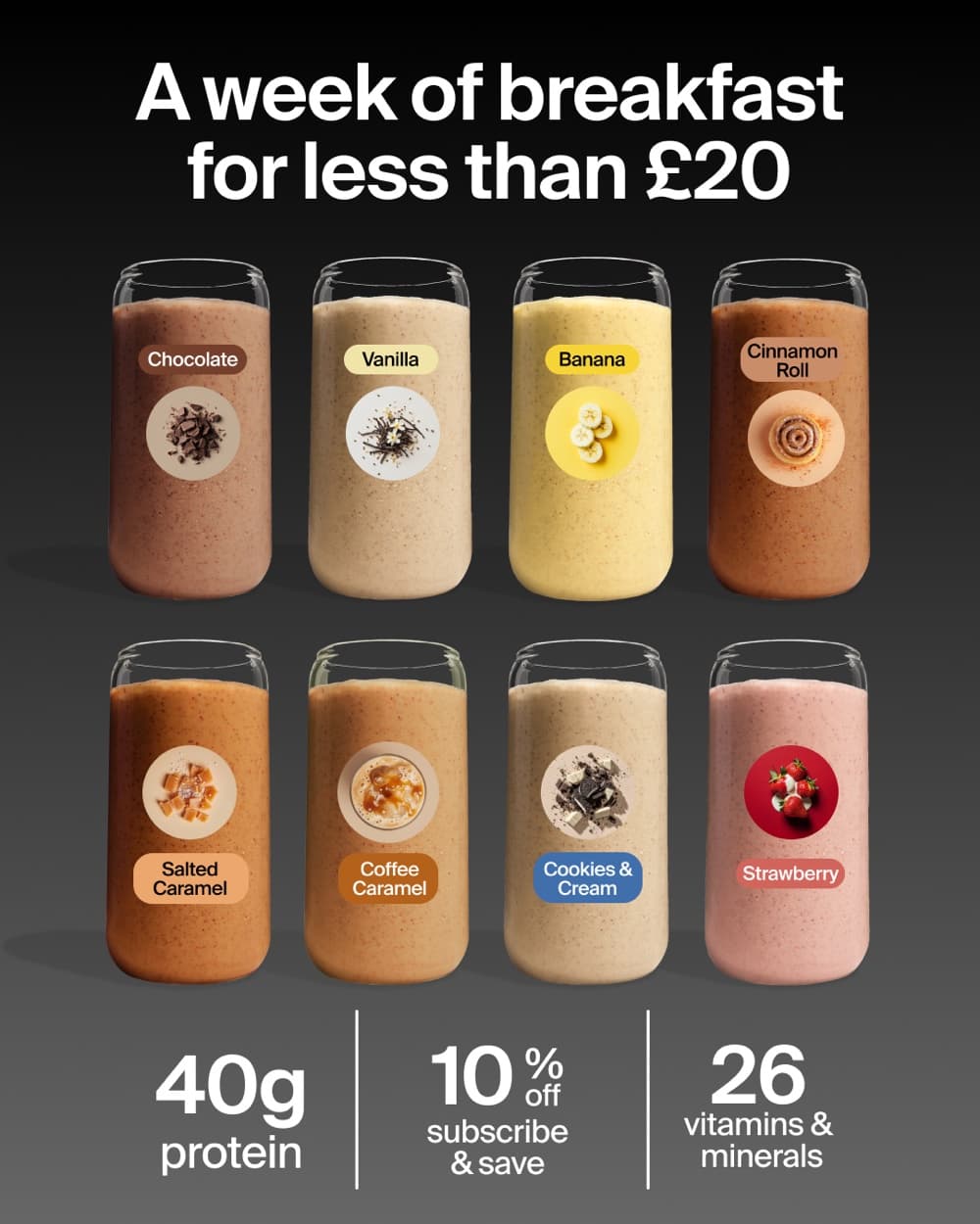 Huel ad creative